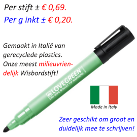 schermafbeelding 2025-12-31 192120